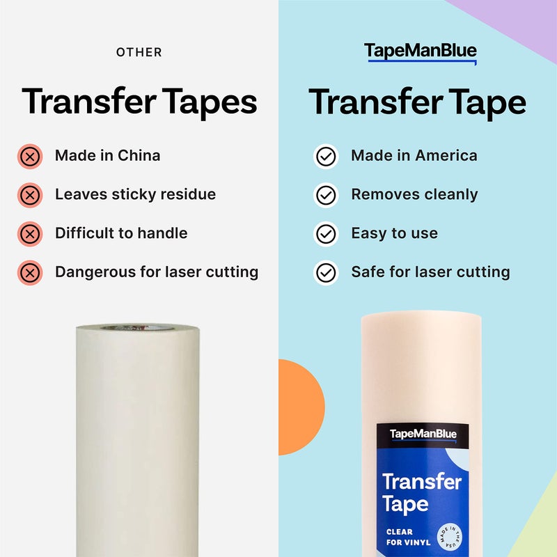 TapeManBlue 12" x 300' Roll of Clear Transfer Tape for Vinyl, Made in America, Premium-Grade Vinyl Transfer Tape for Crafts, Decals, and Letters - Image 4